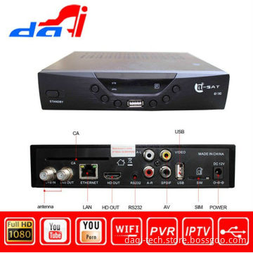 D-Sat Q23G Iks and Sks Receiver Open Channels